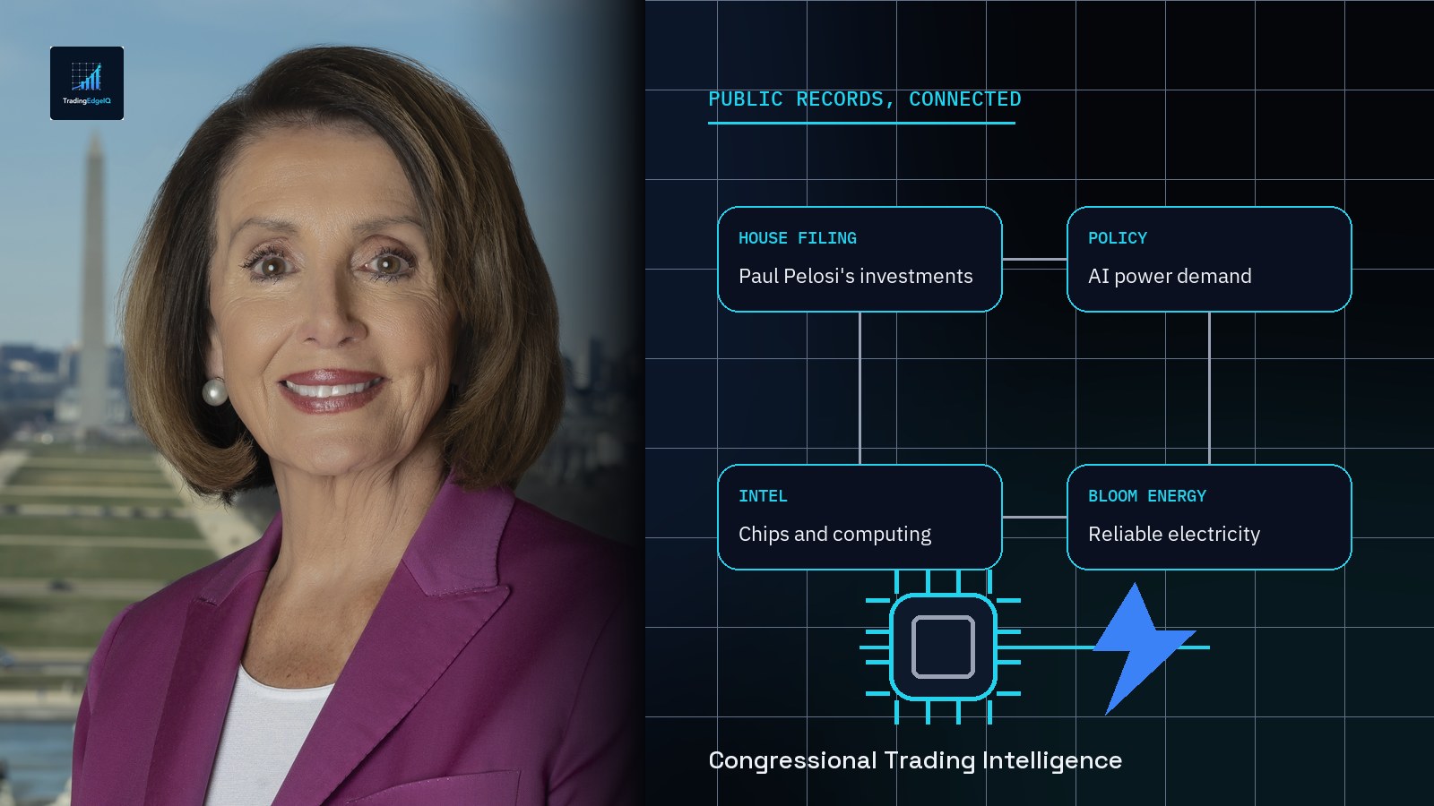 Nancy Pelosi beside a public-records evidence map connecting Paul Pelosi's disclosed investments with chips and electricity.