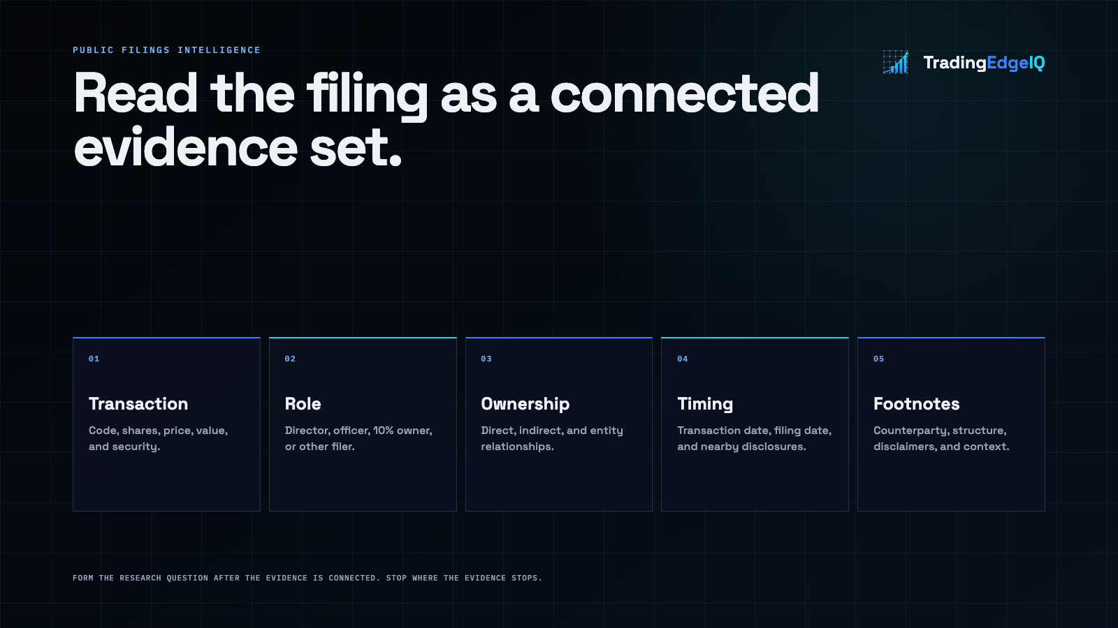 A five-step workflow moving from transaction details through role, ownership, timing, and footnotes