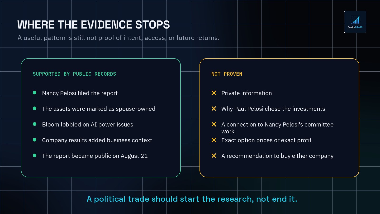 A comparison of conclusions supported by the public records and claims that are not proven